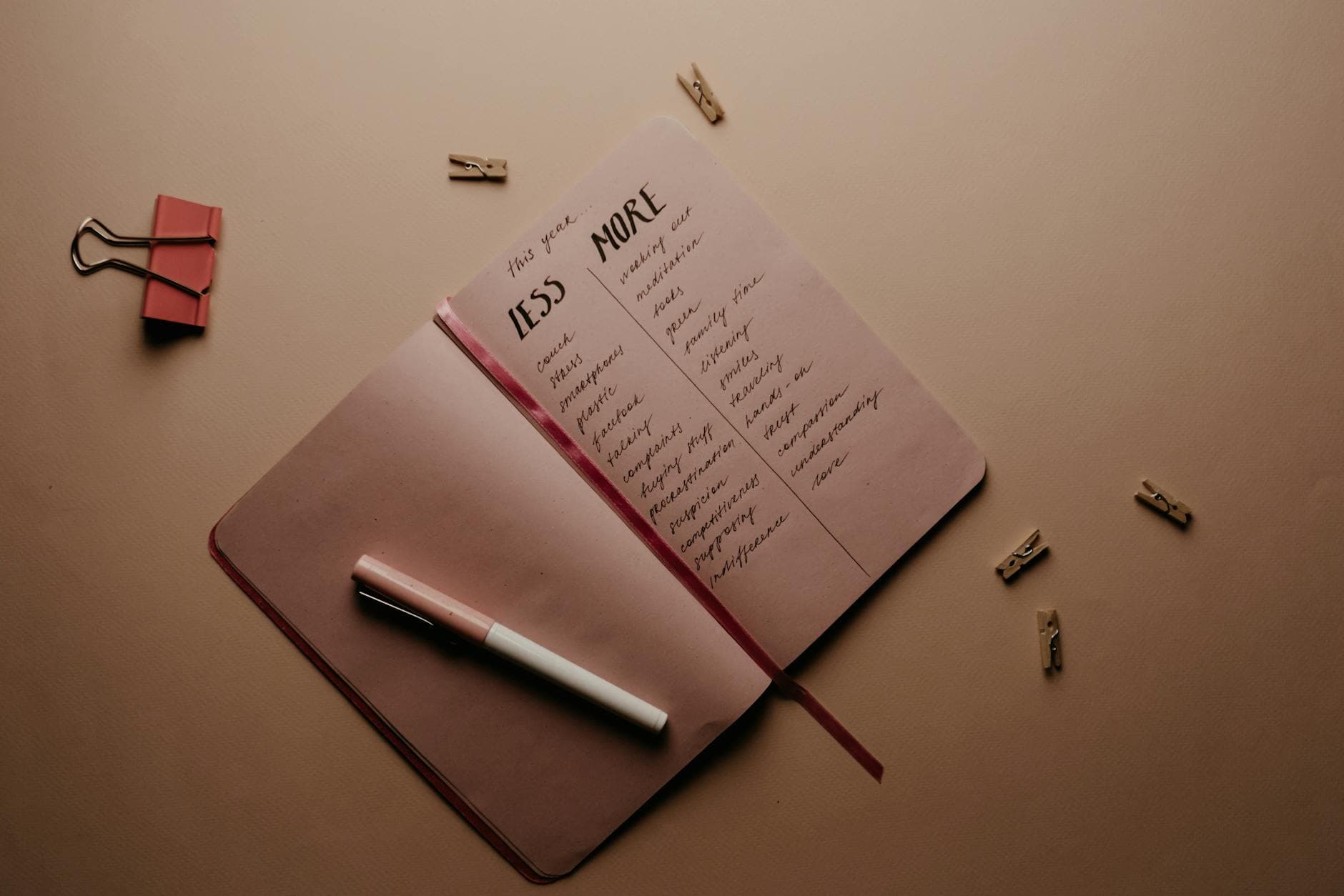 Open journal with handwritten goals and priorities for the year, captured in a warm flat lay style. - story resolution meaning