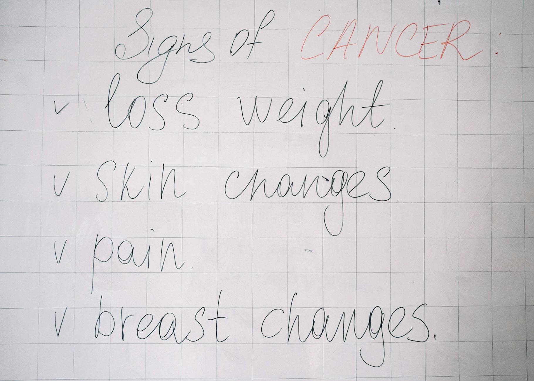 List of cancer symptoms handwritten on a whiteboard including weight loss and skin changes. - anxiety symptom checklist